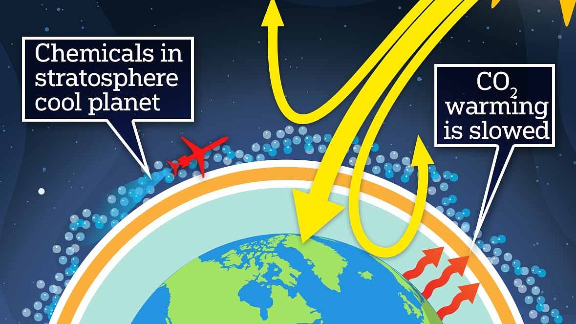 The mission to dim the SUN: How controversial geoengineering technique could cool the planet using existing aircraft
