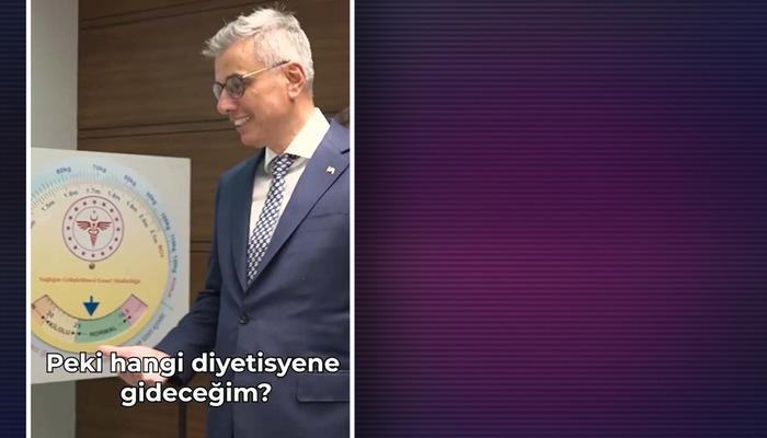 Minister zdrowia Kemal Memişoğlu poddał się pomiarowi wskaźnika masy ciała w ramach kampanii „Poznaj swoją idealną wagę, żyj zdrowo”: „Problem nadwagi jest poważny”
