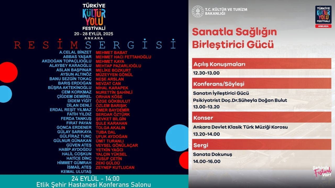 Die Veranstaltung „Die vereinende Kraft von Kunst und Gesundheit“ findet im Etlik City Hospital statt.