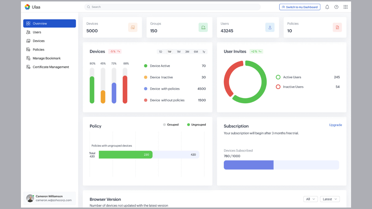 Zoho bringt den Ulaa Enterprise Browser mit verbesserter Sicherheit und Kontrolle auf den Markt