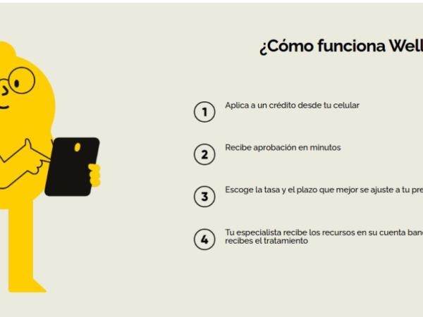 La Fintech Welli vise à financer des traitements médicaux en seulement 5 minutes.